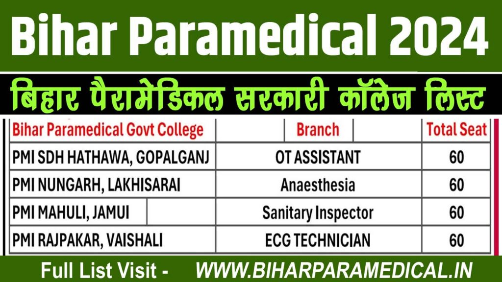 Bihar Paramedical College List 2024